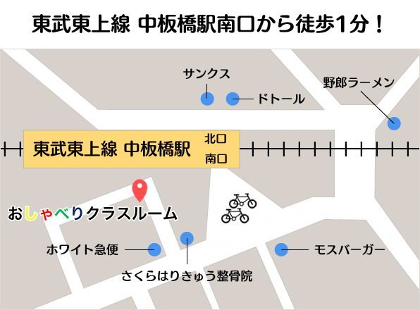 アクセスマップ　東武東上線中板橋駅南口から徒歩1分